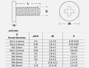 Tornillos Autorroscantes Phillips de Cabeza Plana con Acabado Zincado DIN 7981 # Acero al Carbono de Clase 8.8, 10-12x1/2, Construcción en Acero Inoxidable SS304/SS316 - Product Image 3