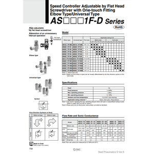 Contrôleur de vitesse SMC Pneumatics AS2201F-02-08SD composants industriels - Product Image 2