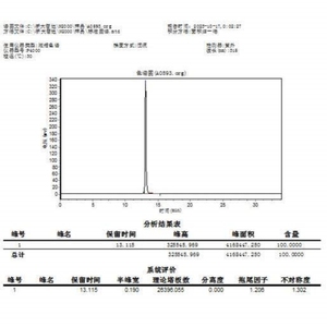 <span class=keywords><strong>Colonne</strong></span> de <span class=keywords><strong>chromatographie</strong></span> par exclusion de taille haute résolution 5 µm pour l'analyse des anticorps monoclonaux et des agrégats protéiques - Product Image 6