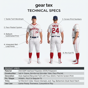 Custom Mens <b>Baseball</b> Jersey 100% Polyester Interlock Pro Fit Uniform OEM Sialkot Manufacturer - Product Image 5