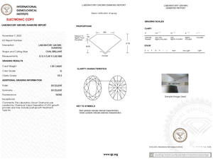 1 CT G VS1/2, diamantes sintéticos cultivados en laboratorio HPHT de corte ovalado, joyería de la alta calidad para India, certificado IGI - Product Image 2