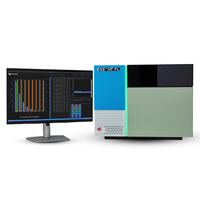 Compteur de cellules à fluorescence EVE HT FL Nanoentek pour 48 échantillons, temps d'analyse de 3 minutes pour des applications de recherche avancées