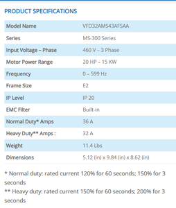 ไดรฟ์ปรับความถี่ Delta MS300 VFD32AMS43AFSAA สามเฟส 380~480V 15KW - Product Image 2