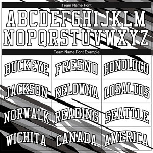 Custom Sublimated Basketball Jersey Set Team Name 00 Moisture Wicking Mesh Sleeveless Unisex <b>Athletic</b> Wear - Product Image 3