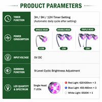 Lampe de culture LED pour plantes avec pince flexible, lampe de croissance à spectre complet pour plantes d'intérieur, herbes et semis avec minuterie automatique