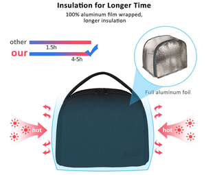 Hot Selling Custom Brand Thermal Pizza Bag Portable Waterproof Ice Bags Food Picnic Lunch Delivery Oxford Insulated Cooler Bag - Product Image 3