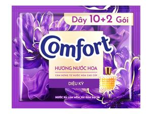 Comfort Concentrate fragancia natural Milagrosa 20ml 2 sobres x 150 paquetes - Product Image 1