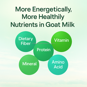 OEM Goat Milk <b>Protein</b> Powder with Oat Fiber & Colostrum 162g <b>Protein</b> 50g+ Per Serving Low Sugar for Adult Children Muscle Growth - Product Image 5