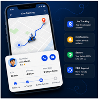 Empresa Líder en Desarrollo de Aplicaciones de Internet para Seguimiento de Entregas, Soluciones de Logística y Envío en Tiempo Real con Soporte MAC