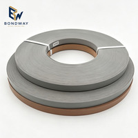 Bande de chant autocollante en PVC effet bois brillant pour meubles, largeur et épaisseur personnalisables (0,4-3 mm) pour contreplaqué et MDF
