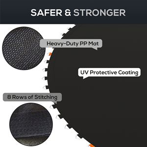 "12FT <b>Trampoline</b> Replacement Mat for 72 V Hooks & 5.5" Springs (Spring & Frame Not Included)-Black" - Product Image 5