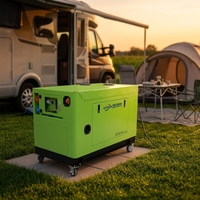 Groupes électrogènes silencieux à essence 5kVA 8kVA 10kVA 15kVA 20kVA 25kVA 50/60Hz 240/400V pour usage extérieur