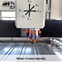 Centre d'usinage CNC ATC pour comptoirs en pierre, machines de découpe, chanfreinage, perçage et profilage pour plans de travail de cuisine et de salle de bain