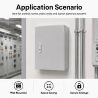 Boîtier de distribution mural intérieur I65 en acier thermolaqué IP65, boîtier de compteur électrique, coffret de contrôle et de surveillance basse tension