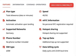 Tarjeta eSIM Alemania con Datos Ilimitados por 3/5/7/10/15/30 Días – Plan de Internet 4G/5G para Viajes, Activación por Código QR, Entrega Instantánea por Correo Electrónico - Product Image 2