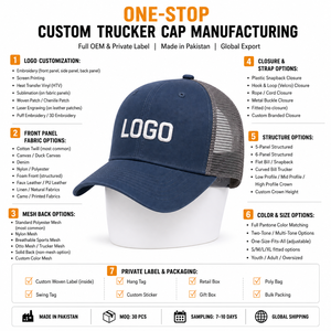 Private Label Wholesale Custom Rubber Patch Curved Brim Trucker <b>Cap</b> Fine Mesh Back Panel Waxed Canvas Front For Summer Wear - Product Image 3