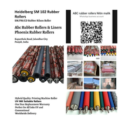 Rouleau en caoutchouc pour machine d'impression Phoenix Abc, dureté Shore, pour l'emballage papier, l'impression textile, fournisseur industriel de haute précision
