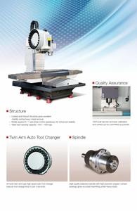 Centro de Mecanizado Vertical Automático, Fresadora CNC Vertical con Control FANUC, Cónico, de Alta Resistencia - Product Image 3