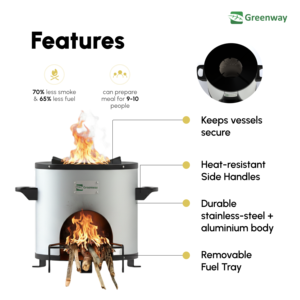เตาไม้เชิงพาณิชย์ Greenway Jumbo Stove พร้อมพัดลมแบบแกนหมุน เตาทำอาหารสำหรับงานหนัก เหมาะสำหรับการทำอาหารขนาดใหญ่ - Product Image 5