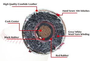 ลูกเบสบอลหนังแท้ขนาด 9 นิ้ว น้ำหนัก 5 ออนซ์ พร้อมไส้คอร์ก รับทำโลโก้ตามสั่ง ได้รับมาตรฐาน NFHS CN/FUJ ขายส่ง - Product Image 2