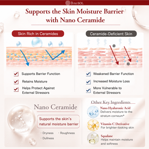 Limpiador Facial con Nanotecnología Japonesa, Textura Ligera, Hidratante y Revitalizante para Piel Sensible - Product Image 5