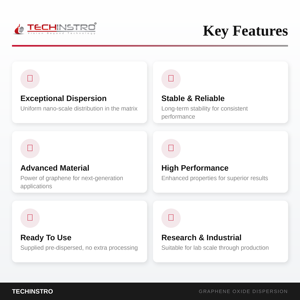 Poudre d'oxyde de graphène réduit de haute pureté, nanomatière de carbone avancée pour la recherche industrielle et les applications de revêtement composite - Product Image 4