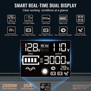 Sistema di Alimentazione Continua UPS da 2500W con Display LCD e Interruttore Automatico per Pompa di Drenaggio con Batteria di Backup - Product Image 2