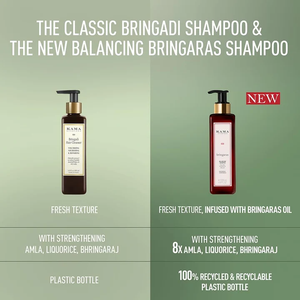Shampooing capillaire réparateur aux herbes pour un nettoyage en profondeur du cuir chevelu, une hydratation et des mèches douces et fortes, 200 ml, shampooing doux pour un nettoyage quotidien - Product Image 5