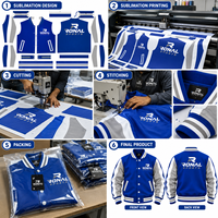 Veste à capuche unisexe pour hommes et femmes, veste de sport, veste de baseball, veste varsity, solution vestimentaire unisexe, service OEM ODM