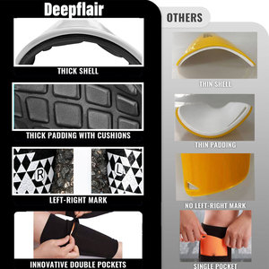 Manchon de compression pour protège-tibias de football avec logo personnalisé – Support de protège-tibias de sport pour le football - Product Image 2