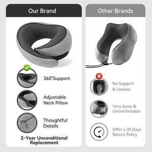 Almohada de Viaje para el Cuello, Espuma Viscoelástica, Soporte de 360 Grados, Plegable, con Bolsa de Almacenamiento, Gris - Product Image 2