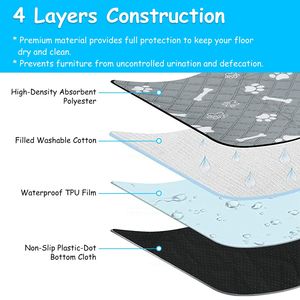 2 Alfombrillas Reutilizables para Orinal, Lavables a Máquina, para Perros, Cachorros, Gatos, Artículos de Entrenamiento - Product Image 2