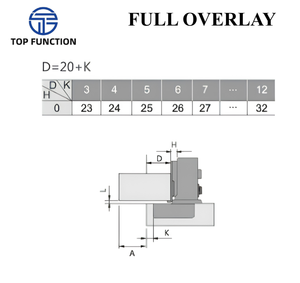 บานพับไฮดรอลิกแบบแขนสั้น TOP FUNCTION Steel Smooth Motion 40 คัพ พร้อมระบบปิดแบบนุ่มนวล สำหรับตู้เสื้อผ้าและบานประตูตู้แบบทันสมัย - Product Image 5