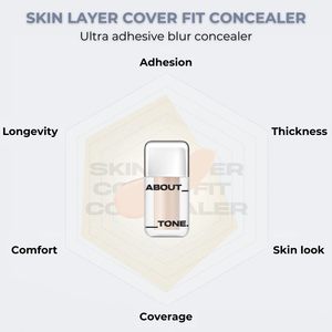 Corrector de Cobertura Total TONE Skin Layer, 5 Colores - Product Image 5