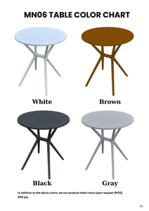 Black Color Round Molded <b>Plastic</b> <b>Table</b> with X style <b>Table</b> Base - A Modern and Compact <b>Outdoor</b> Chair, suitable for Garden Evening - Product Image 4