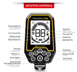 <span class=keywords><strong>Detector</strong></span> de Metales Skycruiser de Largo Alcance - Equipo Profesional a Prueba de Agua para Búsqueda de Oro y Metales de 24K en Profundidad Subterránea - Product Image 2