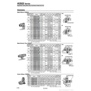 Raccords instantanés SMC Pneumatics KQG2T12-03S pièces pneumatiques - Product Image 1