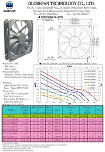 Ventilador Axial de 135x135x25mm, 12V CC, 135mm, 3 Pines, Aspas de Plástico, OEM/ODM, Bajo Ruido 18.4-43.3 DB(A), Alta Velocidad 900-2500 RPM, Eléctrico - Product Image 4