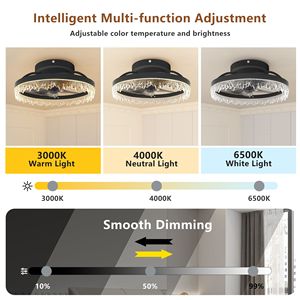 Elegante Ventilador de Techo LED de 16 Pulgadas con Luz, Silencioso, de Montaje Empotrado, 5 Aspas, Control Remoto, Negro, Tipo Lámpara de Araña - Product Image 5