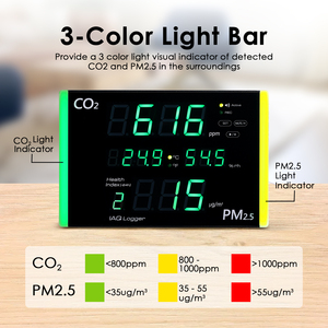 เครื่องวัดอุณหภูมิความชื้นดิจิตอล PM2.5 CO2 ช่วง 0-9999ppm ความแม่นยำสูงเครื่องบันทึกข้อมูลการบันทึกอัตโนมัติ LED นาฬิกาปลุก - Product Image 4
