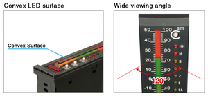 Bargraph <strong>Indicators</strong> 48N Series 48NDV Bar Graph Panel Meters - Product Image 2