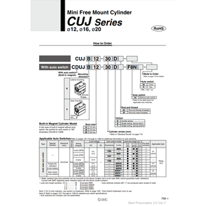 Pièces pneumatiques de CUJS16-10D de cylindre de bâti libre de SMC Pneumatics - Product Image 1