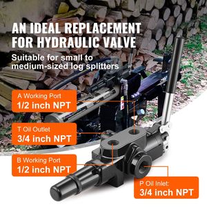 Valvola di controllo direzionale idraulica a 1 spola da 25 GPM 3626 PSI per spaccalegna e caricatrici idrauliche Joy Products - per applicazioni idrauliche - Product Image 3
