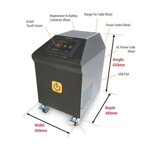 [REPOWERTEK] Système d'entretien de batteries DC 2V/ 96V jusqu'à 1000Ah PRIME RPT-S600 Régénérateur à impulsions haute fréquence - Product Image 3