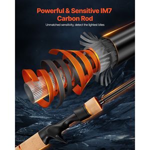 Ensemble canne à pêche et moulinet en fibre de carbone IM7, système 6+1 BB, canne à pêche pour la pêche au bar avec rapport de transmission 7.0:1 - Product Image 3