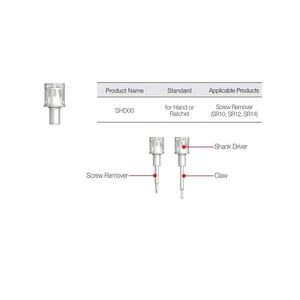 Kit de retrait de vis cassées pour implants dentaires en acier inoxydable réutilisable, autoclavable, Master CE par GS, le plus vendu - Product Image 2