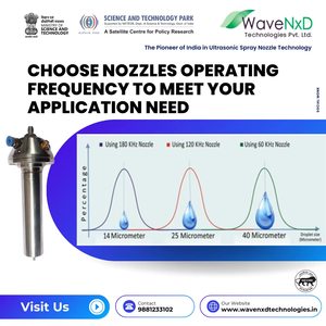 อุปกรณ์พ่นละอองอัลตราโซนิกแบบโมดูลาร์ 60-120kHz หัวฉีดไทเทเนียมพร้อมเครื่องมือปรับรูปทรงด้วยลมสำหรับฟิล์มบาง - Product Image 4