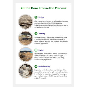 Rollo de ratán tejido a mano de malla de rayón Natural 100%, correas de ratán tejidas de color amarillo claro, muebles Artware, suministros para manualidades - Product Image 2