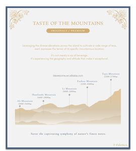 Bolsita de ingrediente de té de burbujas de hojas de té sueltas negras mezcladas con aroma a miel de Taiwán - Product Image 3