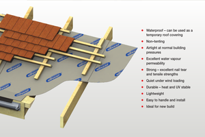 Membrana Transpirable de Vapor de Agua, No Tejida, para Techos Inclinados - Product Image 3